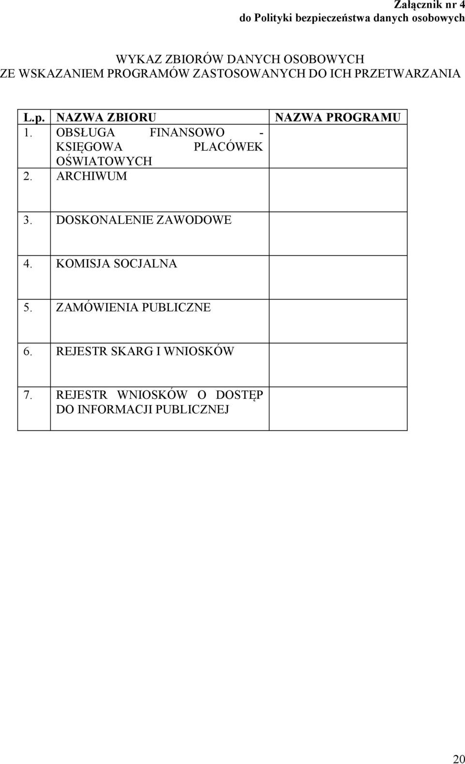 OBSŁUGA FINANSOWO - KSIĘGOWA PLACÓWEK OŚWIATOWYCH 2. ARCHIWUM 3. DOSKONALENIE ZAWODOWE 4.