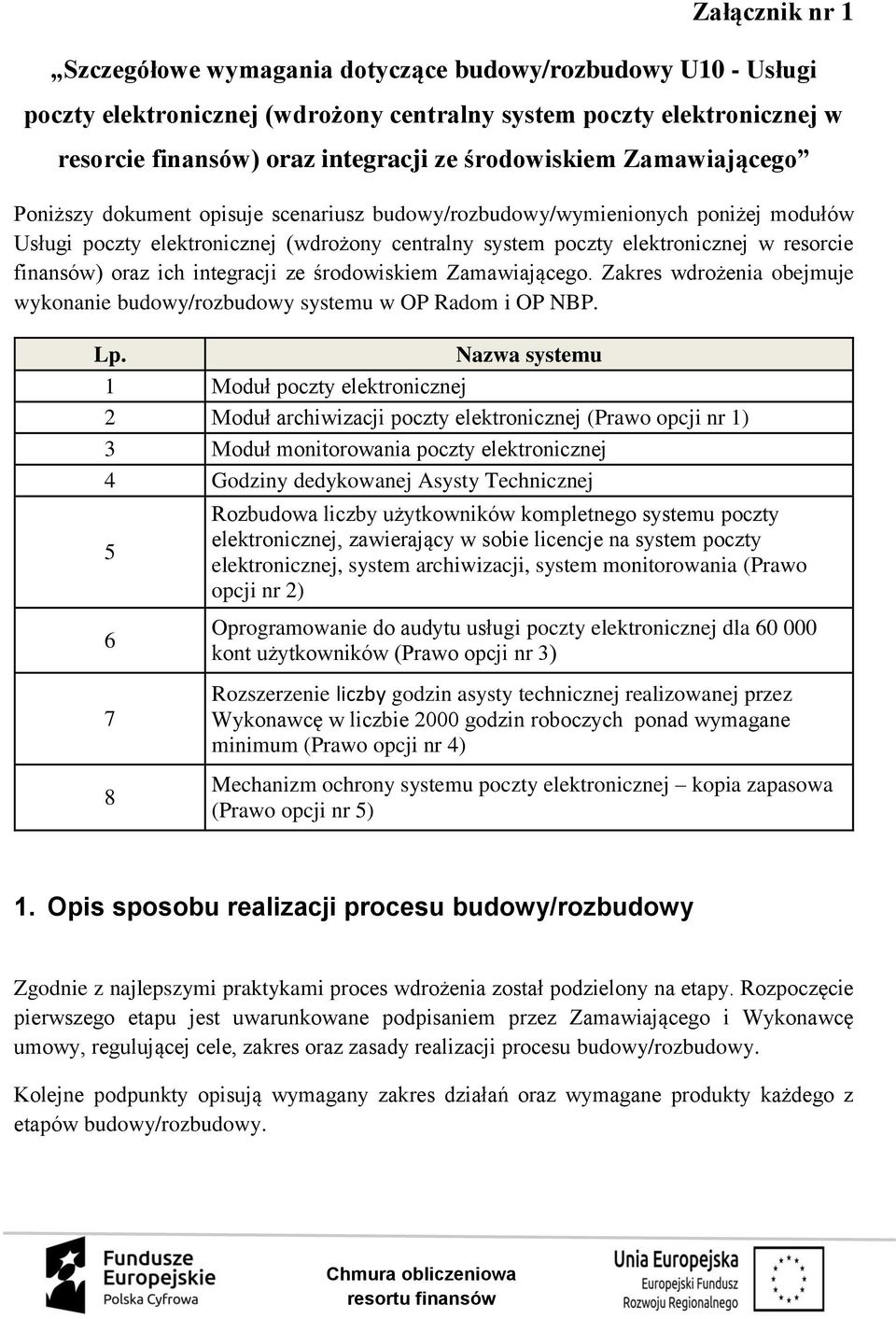 finansów) oraz ich integracji ze środowiskiem Zamawiającego. Zakres wdrożenia obejmuje wykonanie budowy/rozbudowy systemu w OP Radom i OP NBP. Lp.