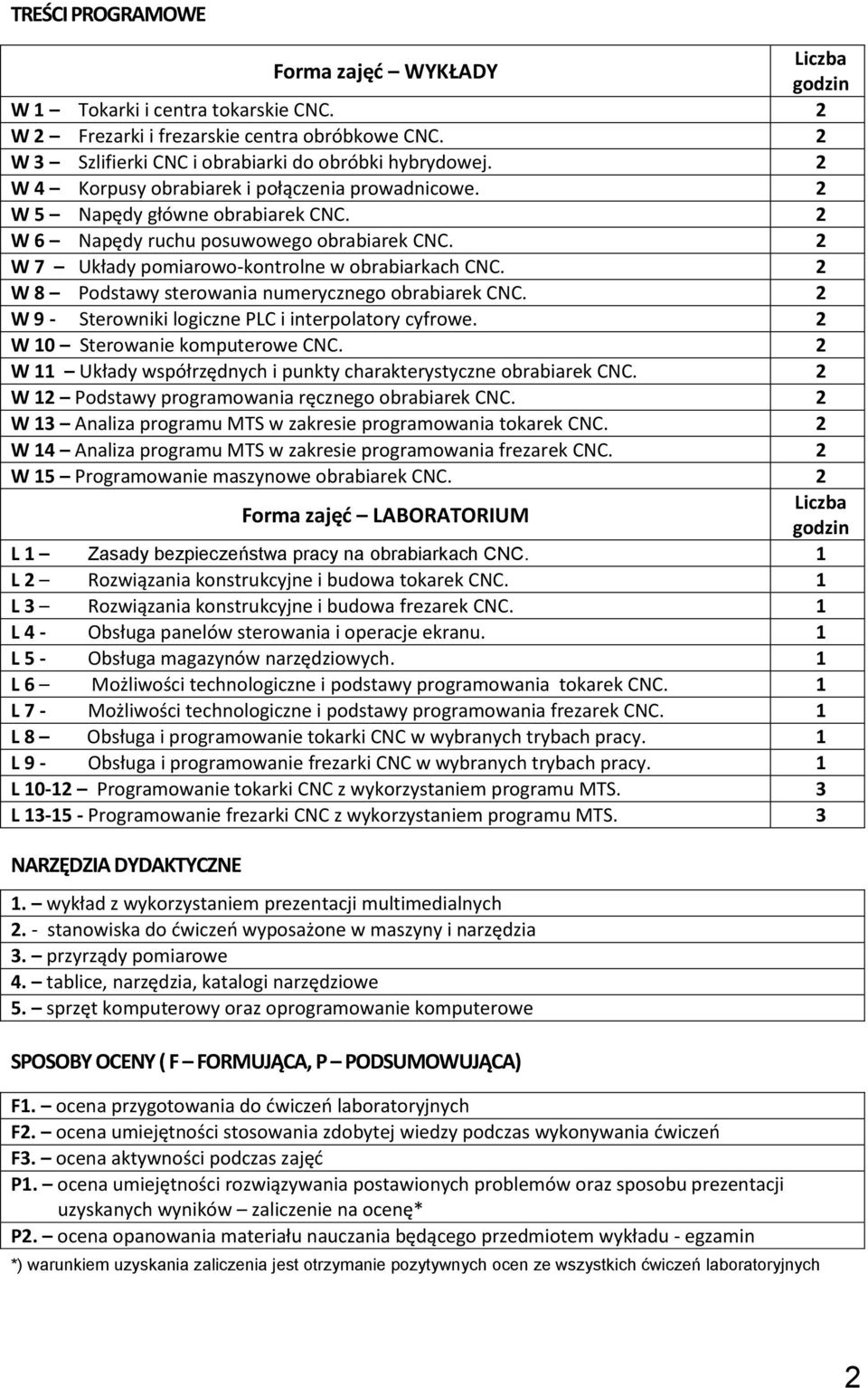 2 W 9 - Sterowniki logiczne PLC i interpolatory cyfrowe. 2 W 10 Sterowanie komputerowe CNC. 2 W 11 Układy współrzędnych i punkty charakterystyczne. 2 W 12 Podstawy ręcznego.