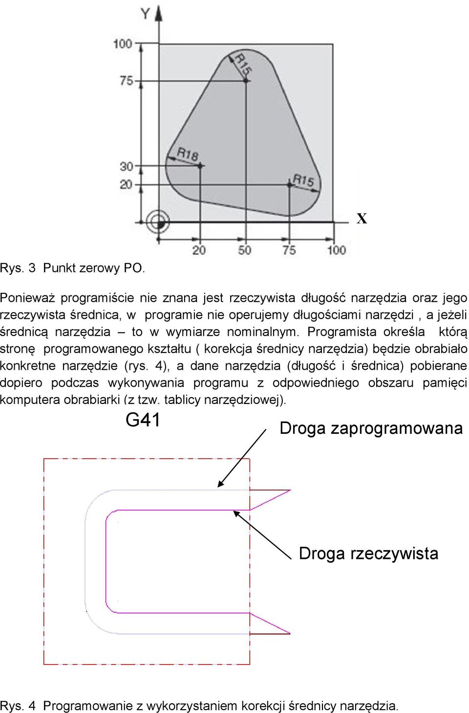 średnicą narzędzia to w wymiarze nominalnym.