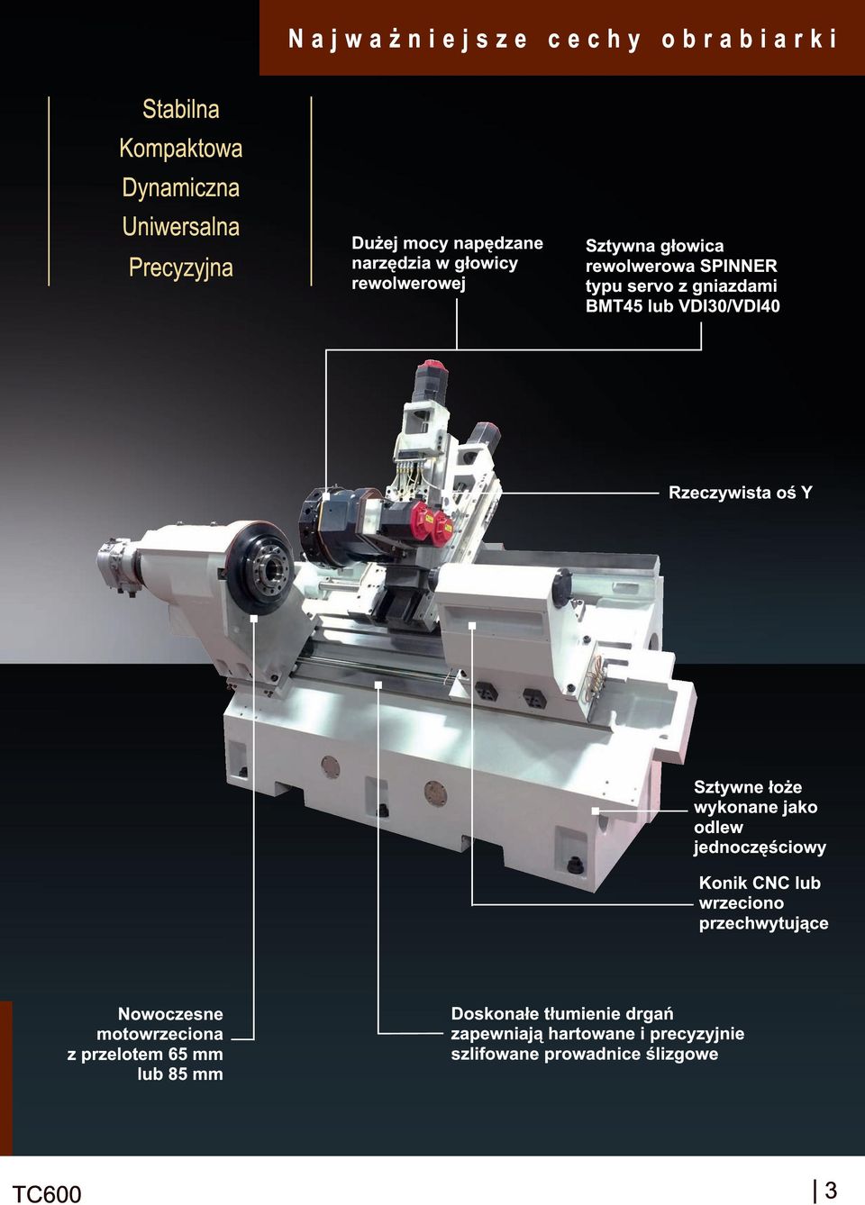 Y Sztywne łoże wykonane jako odlew jednoczęściowy Konik CNC lub wrzeciono przechwytujące Nowoczesne motowrzeciona z