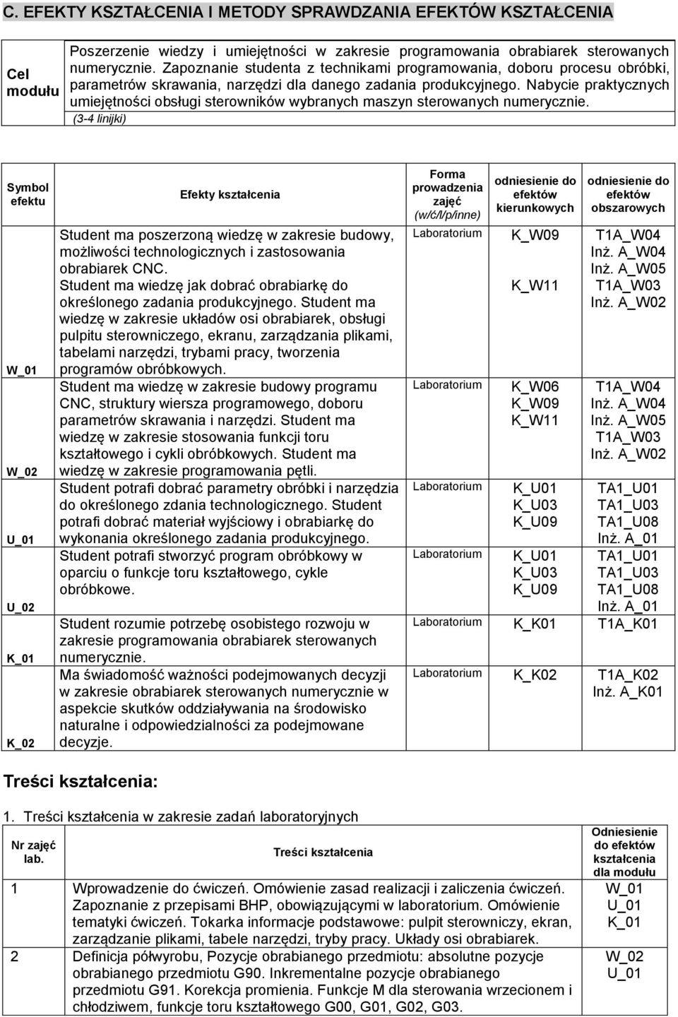 Nabycie praktycznych umiejętności obsługi sterowników wybranych maszyn sterowanych numerycznie.