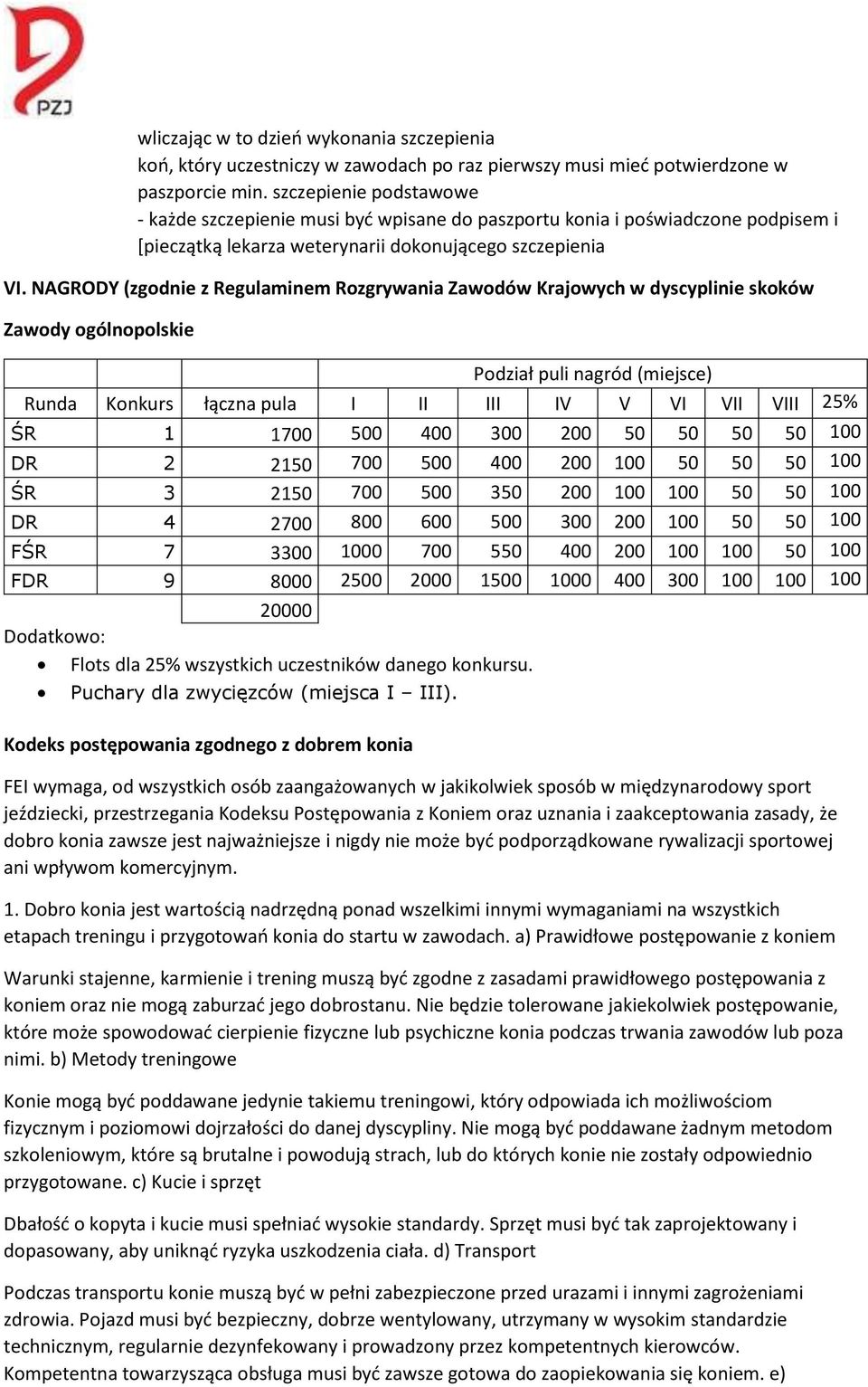 NAGRODY (zgodnie z Regulaminem Rozgrywania Zawodów Krajowych w dyscyplinie skoków Zawody ogólnopolskie Podział puli nagród (miejsce) Runda Konkurs łączna pula I II III IV V VI VII VIII 25% ŚR 1 1700