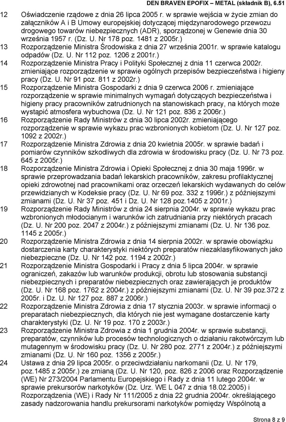 (Dz. U. Nr 178 poz. 1481 z 2005r.) 13 Rozporządzenie Ministra Środowiska z dnia 27 września 2001r. w sprawie katalogu odpadów (Dz. U. Nr 112 poz. 1206 z 2001r.