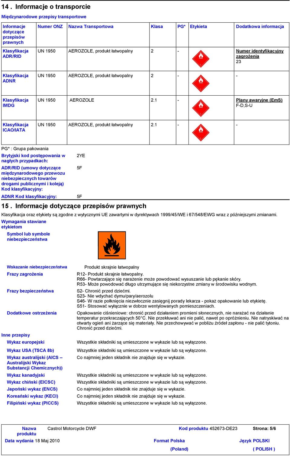 1 - Plany awaryjne (EmS) F-D,S-U ICAO/IATA UN 1950 AEROZOLE, produkt łatwopalny.