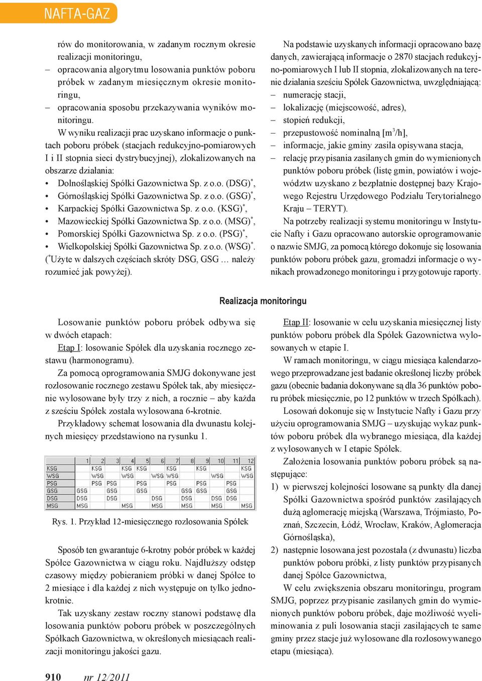 W wyniku realizacji prac uzyskano informacje o punktach poboru próbek (stacjach redukcyjno-pomiarowych I i II stopnia sieci dystrybucyjnej), zlokalizowanych na obszarze działania: Dolnośląskiej