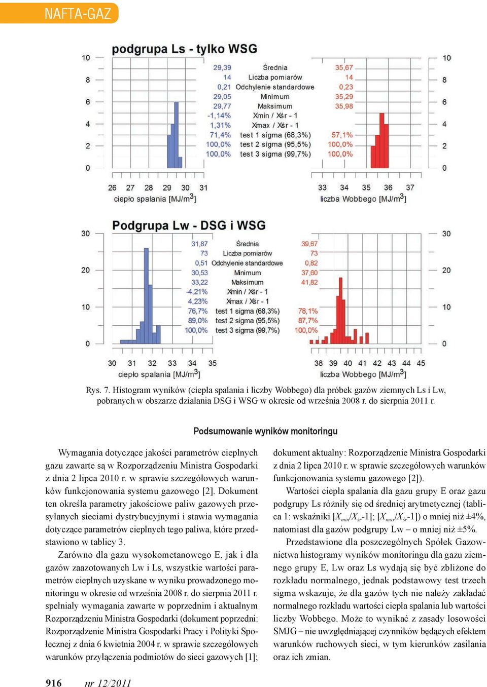 w sprawie szczegółowych warunków funkcjonowania systemu gazowego [2].
