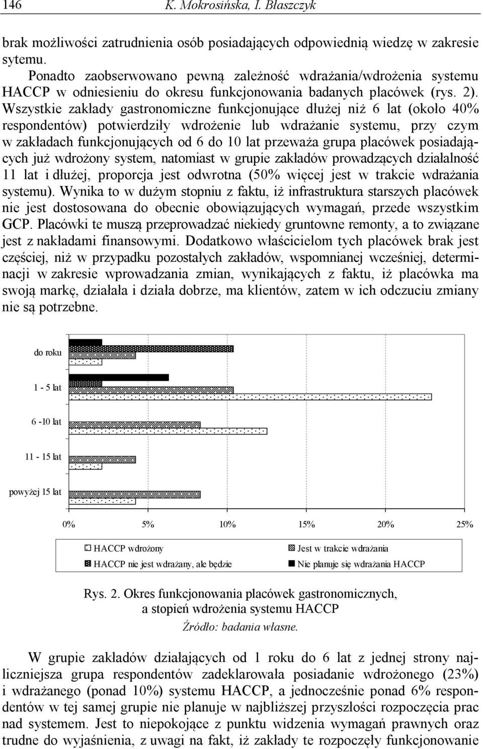 Wszystkie zakłady gastronomiczne funkcjonujące dłużej niż 6 lat (około 40% respondentów) potwierdziły wdrożenie lub wdrażanie systemu, przy czym w zakładach funkcjonujących od 6 do 10 lat przeważa