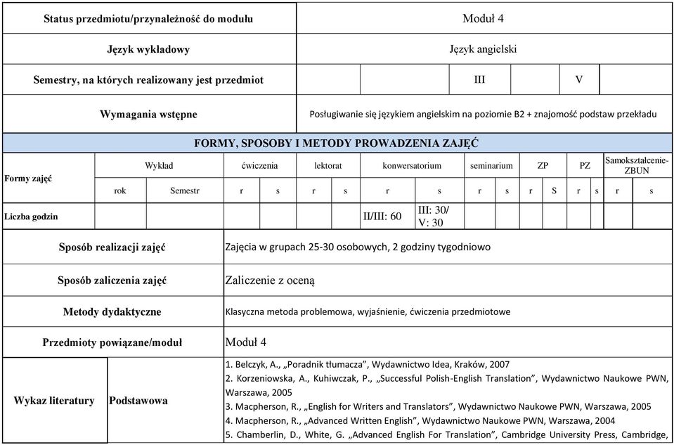 r s r S r s r s Liczba godzin II/III: 60 III: 30/ V: 30 Sposób realizacji zajęć Sposób zaliczenia zajęć Metody dydaktyczne Zajęcia w grupach 25-30 osobowych, 2 godziny tygodniowo Zaliczenie z oceną