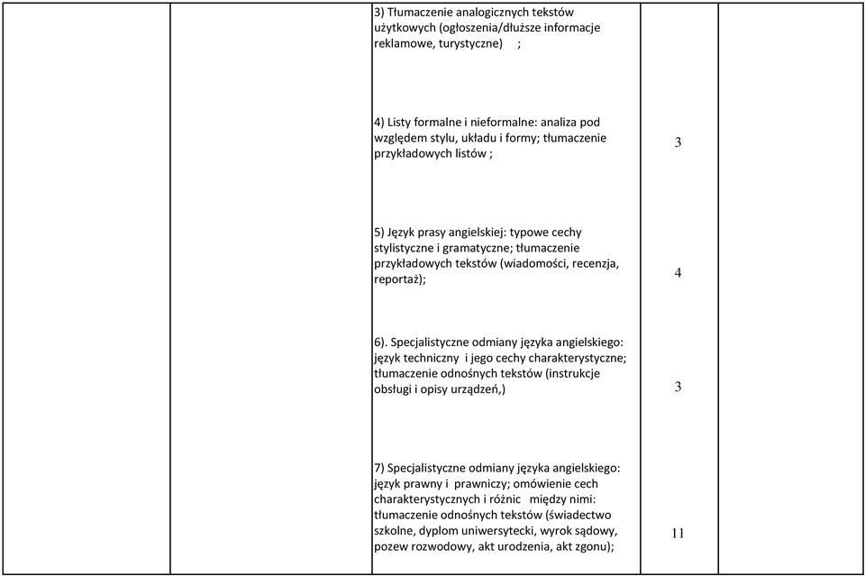 Specjalistyczne odmiany języka angielskiego: język techniczny i jego cechy charakterystyczne; tłumaczenie odnośnych tekstów (instrukcje obsługi i opisy urządzeń,) 3 7) Specjalistyczne odmiany