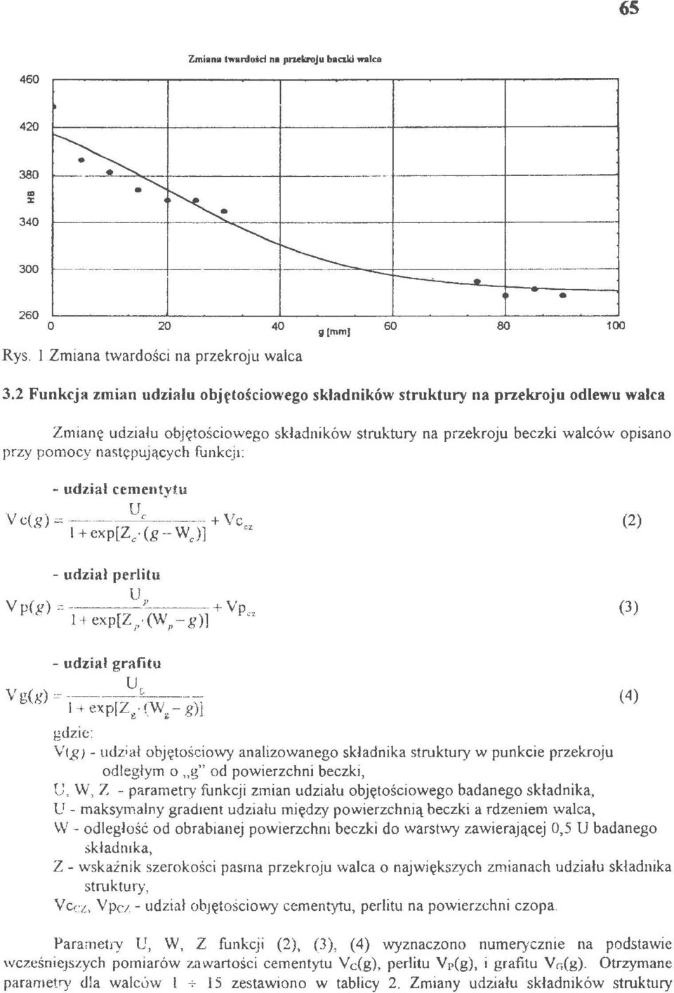 dział cementyt V c(g) = c +V c +exp[zc (g - WJ] " - dział perit V p(") - p + Vp,.,-! + exp [Z(W P. P-g )] " (2) (3) Vg(g) = - dział grafit g +exp[z.