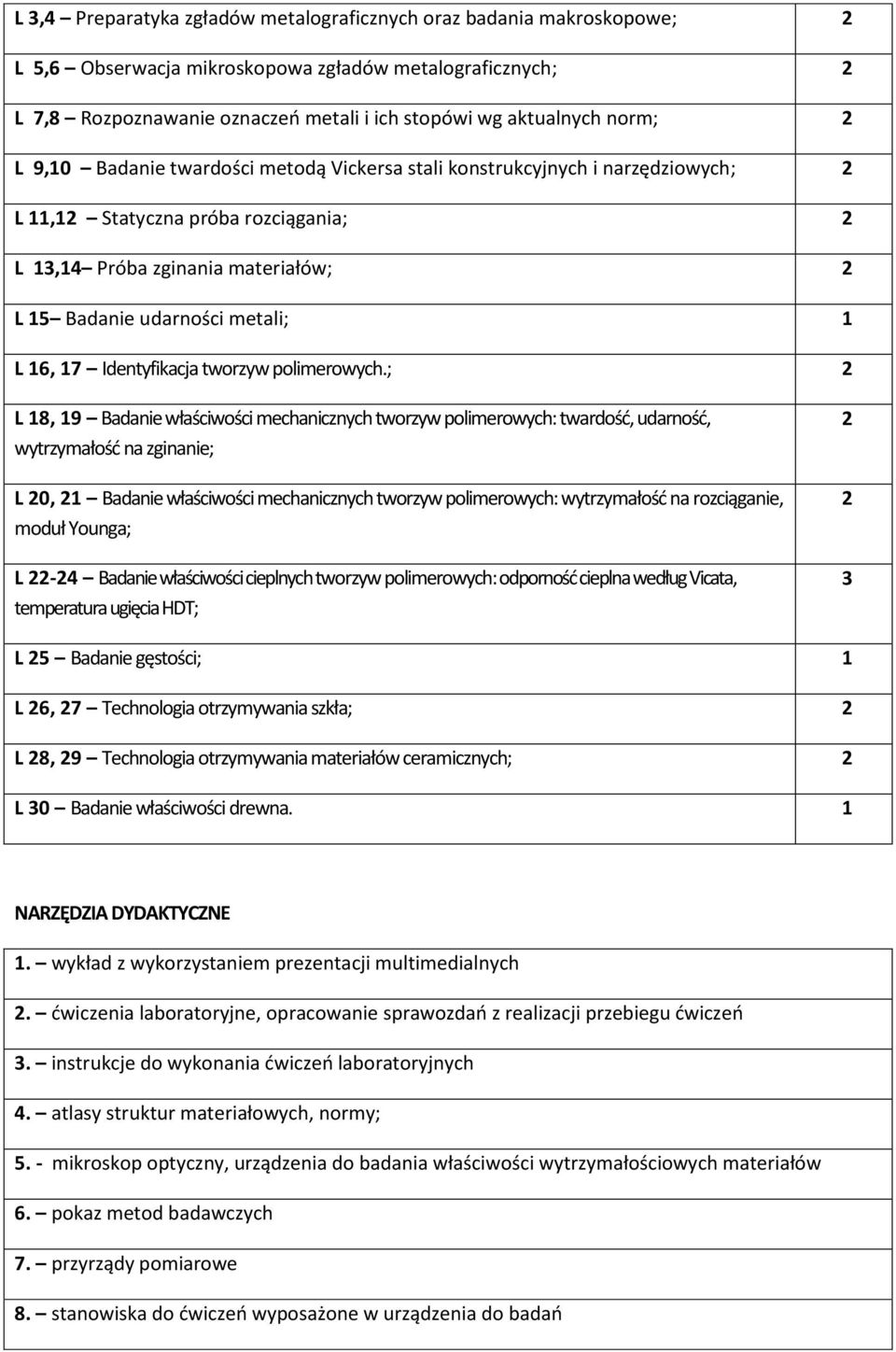 Identyfikacja tworzyw polimerowych.