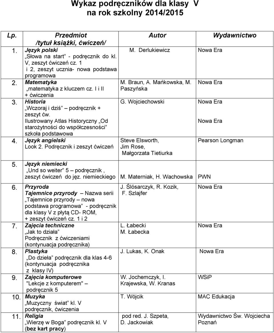 Derlukiewicz M. Braun, A. Mańkowska, M. Paszyńska G. Wojciechowski Steve Elsworth, Jim Rose, Małgorzata Tietiurka 5. Język niemiecki Und so weiter 5 podręcznik, zeszyt ćwiczeń do jęz. niemieckiego M.