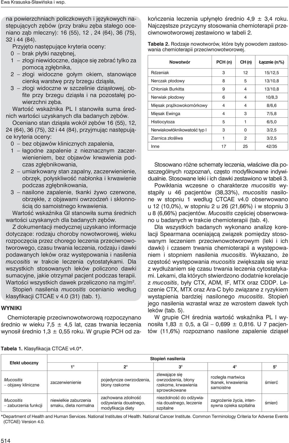 dziąsła, 3 złogi widoczne w szczelinie dziąsłowej, obfite przy brzegu dziąsła i na pozostałej powierzchni zęba. Wartość wskaźnika PL I stanowiła suma średnich wartości uzyskanych dla badanych zębów.