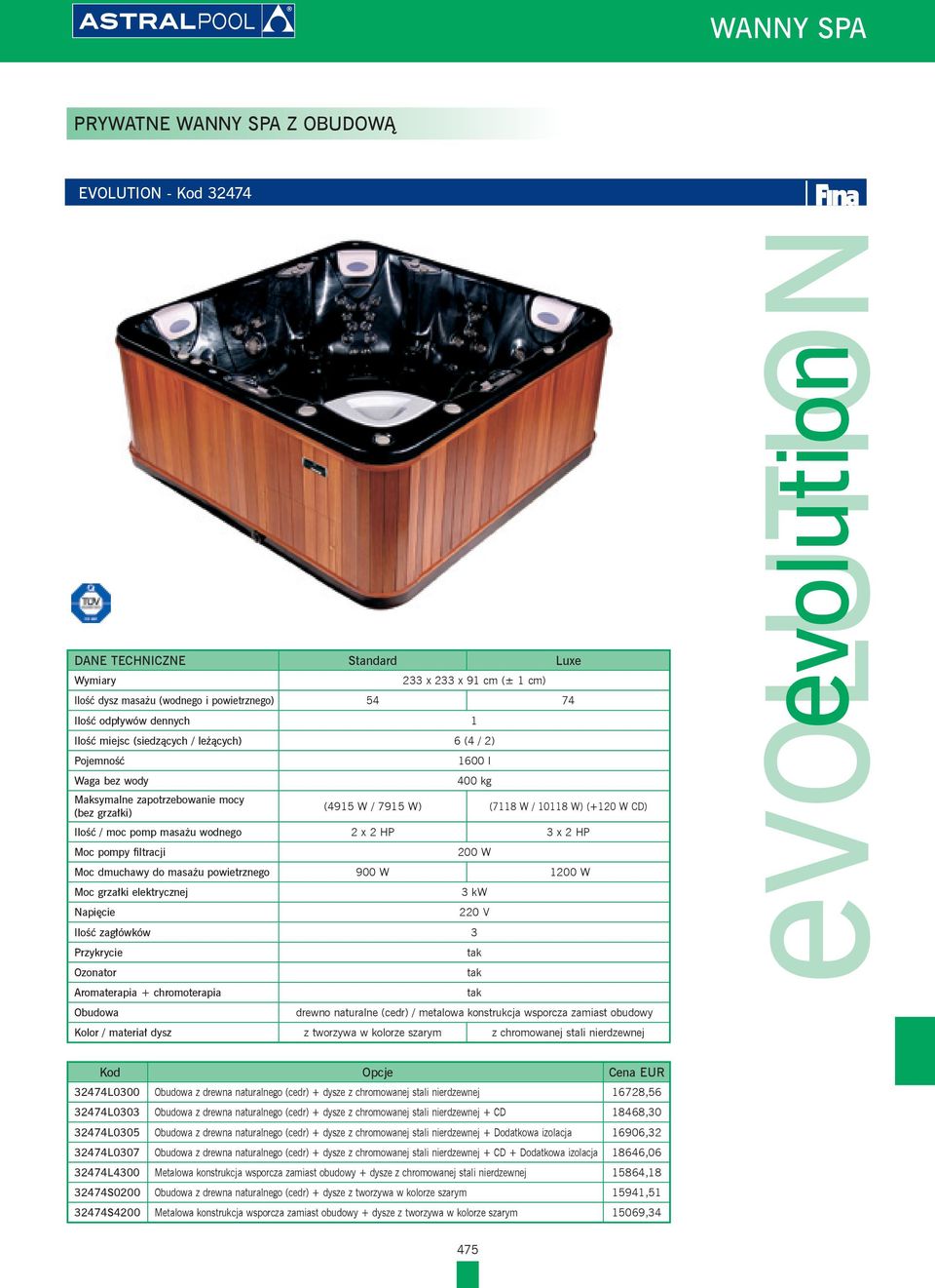 x 2 HP Moc pompy filtracji 200 W Moc dmuchawy do masażu powietrznego 900 W 1200 W Moc grzałki elektrycznej Napięcie Ilość zagłówków 3 Przykrycie Ozonator Aromaterapia + chromoterapia Obudowa 3 kw 220
