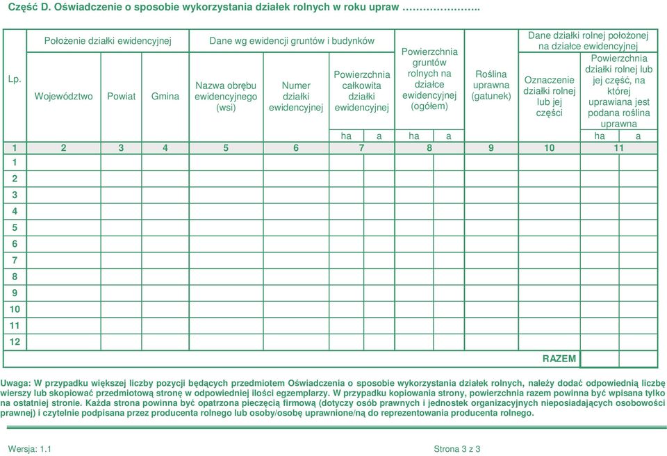 Powierzchnia gruntów rolnych na działce ewidencyjnej (ogółem) Roślina uprawna (gatunek) Dane działki rolnej położonej na działce ewidencyjnej Powierzchnia działki rolnej lub Oznaczenie jej część, na