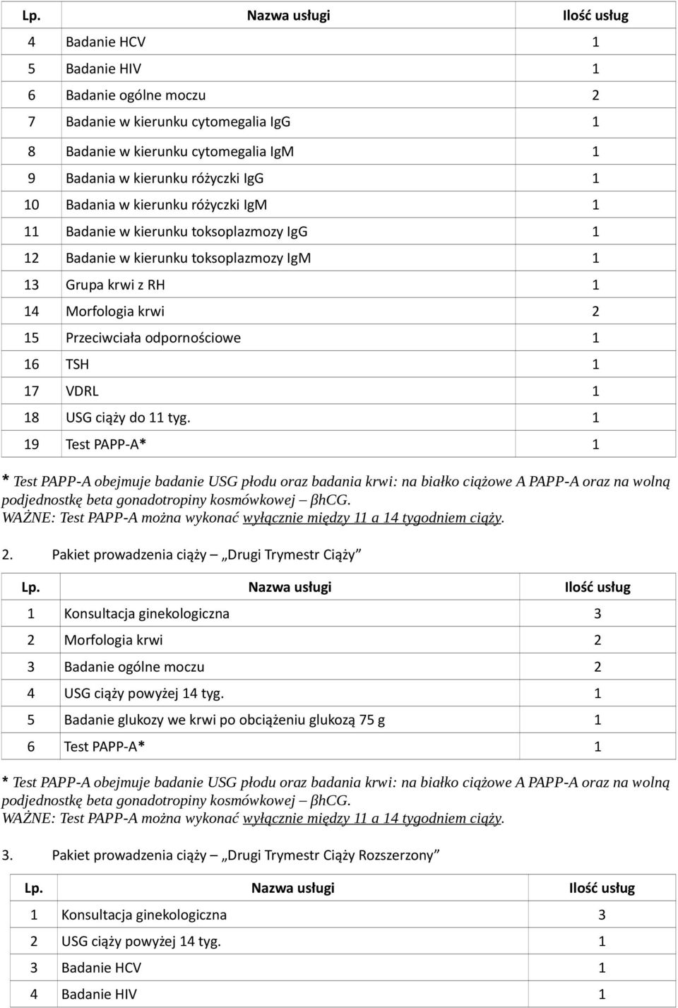 odpornościowe 1 16 TSH 1 17 VDRL 1 18 do 11 tyg. 1 19 Test PAPP-A* 1 2. Pakiet prowadzenia ciąży Drugi Trymestr Ciąży 1 3 2 2 3 2 4 powyżej 14 tyg.