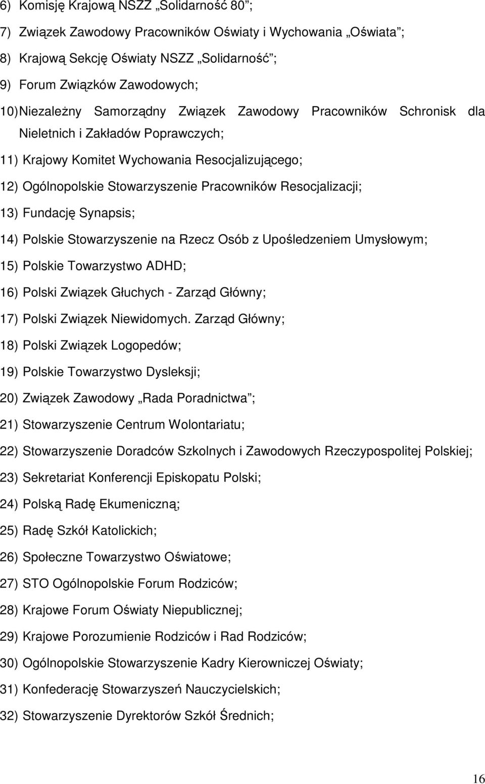 13) Fundację Synapsis; 14) Polskie Stowarzyszenie na Rzecz Osób z Upośledzeniem Umysłowym; 15) Polskie Towarzystwo ADHD; 16) Polski Związek Głuchych - Zarząd Główny; 17) Polski Związek Niewidomych.