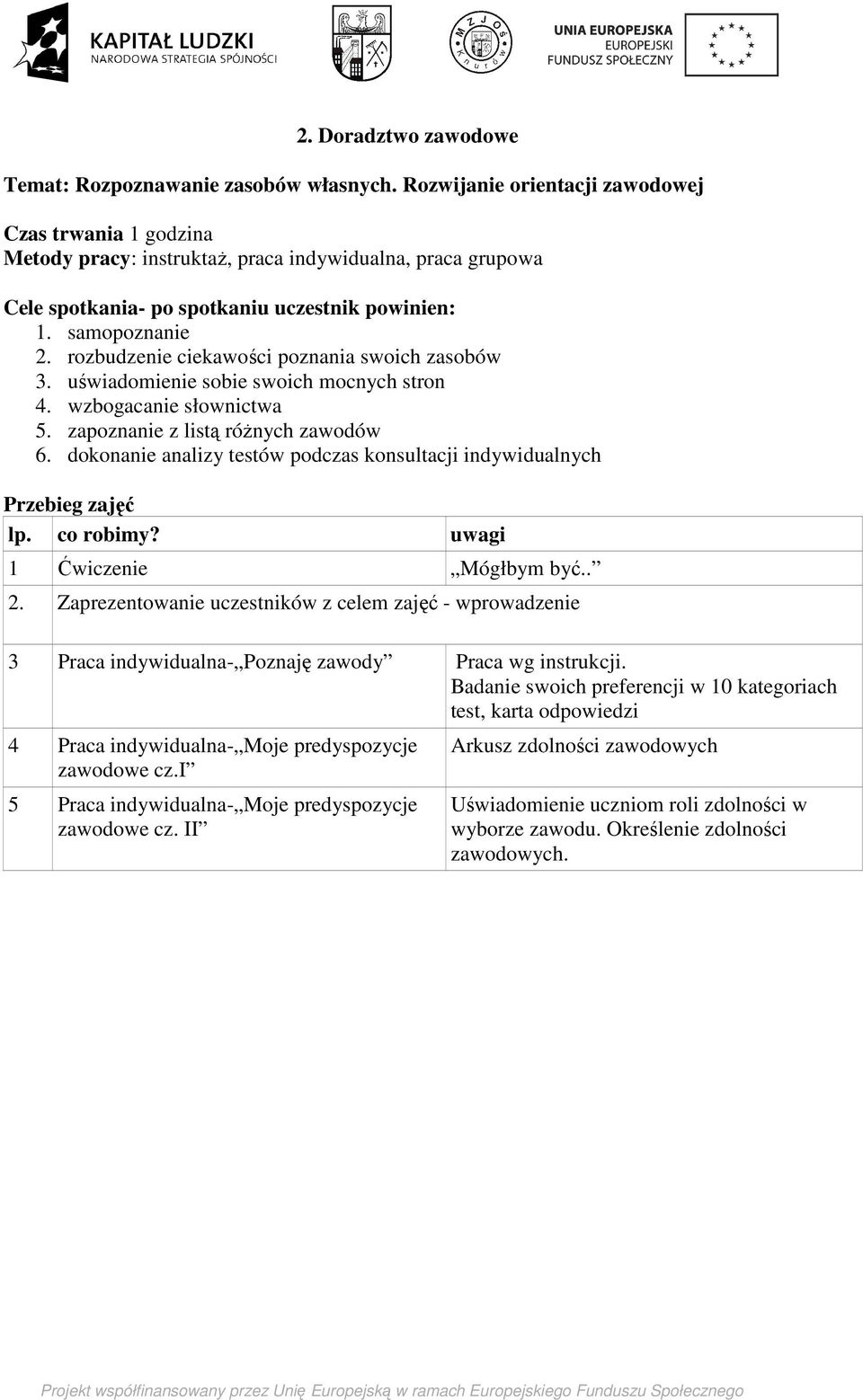 dokonanie analizy testów podczas konsultacji indywidualnych Przebieg zajęć 1 Ćwiczenie Mógłbym być.. 2.