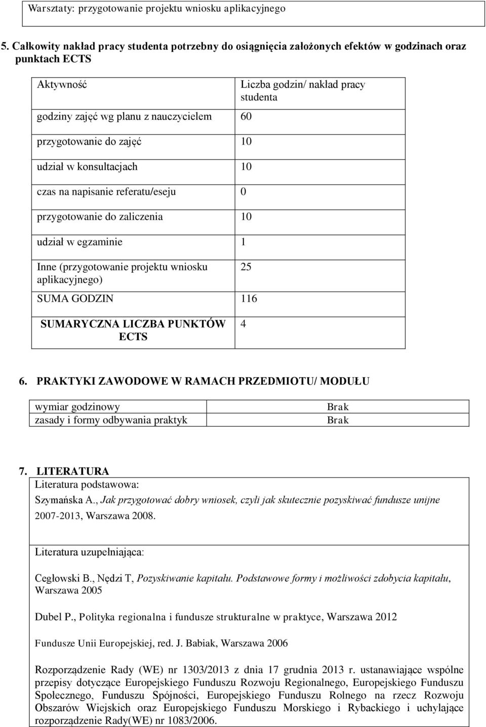 konsultacjach 10 czas na napisanie referatu/eseju 0 przygotowanie do zaliczenia 10 udział w egzaminie 1 Inne (przygotowanie projektu wniosku aplikacyjnego) Liczba godzin/ nakład pracy studenta 25