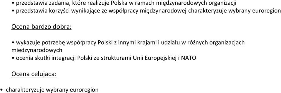 potrzebę współpracy Polski z innymi krajami i udziału w różnych organizacjach międzynarodowych ocenia