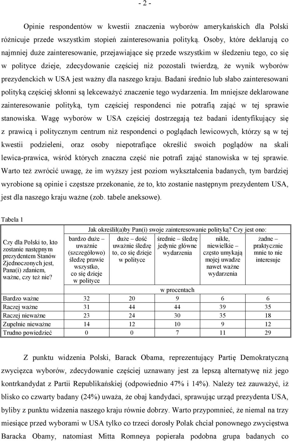 prezydenckich w USA jest ważny dla naszego kraju. Badani średnio lub słabo zainteresowani polityką częściej skłonni są lekceważyć znaczenie tego.