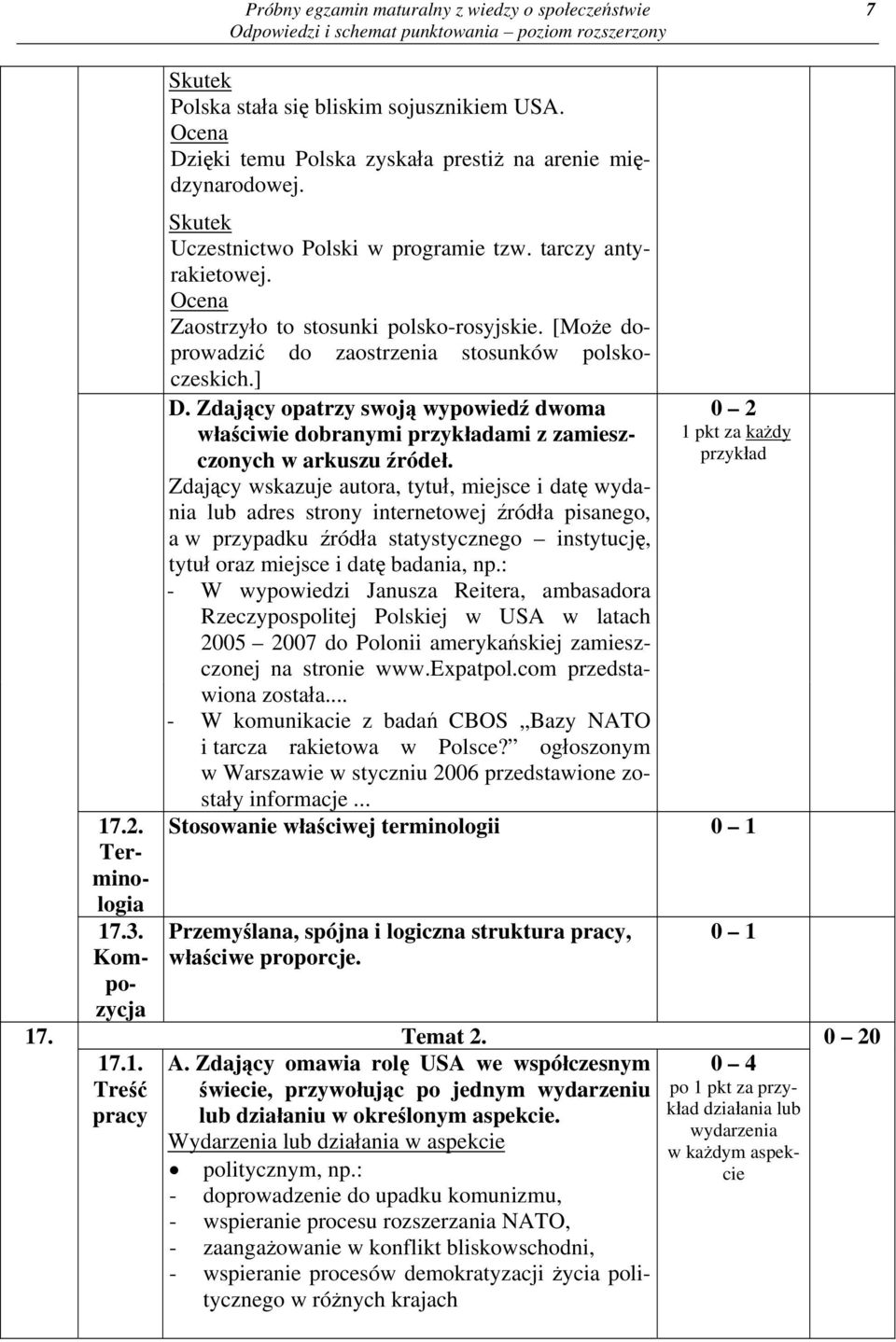 Zdający opatrzy swoją wypowiedź dwoma właściwie dobranymi przykładami z zamieszczonych w arkuszu źródeł.