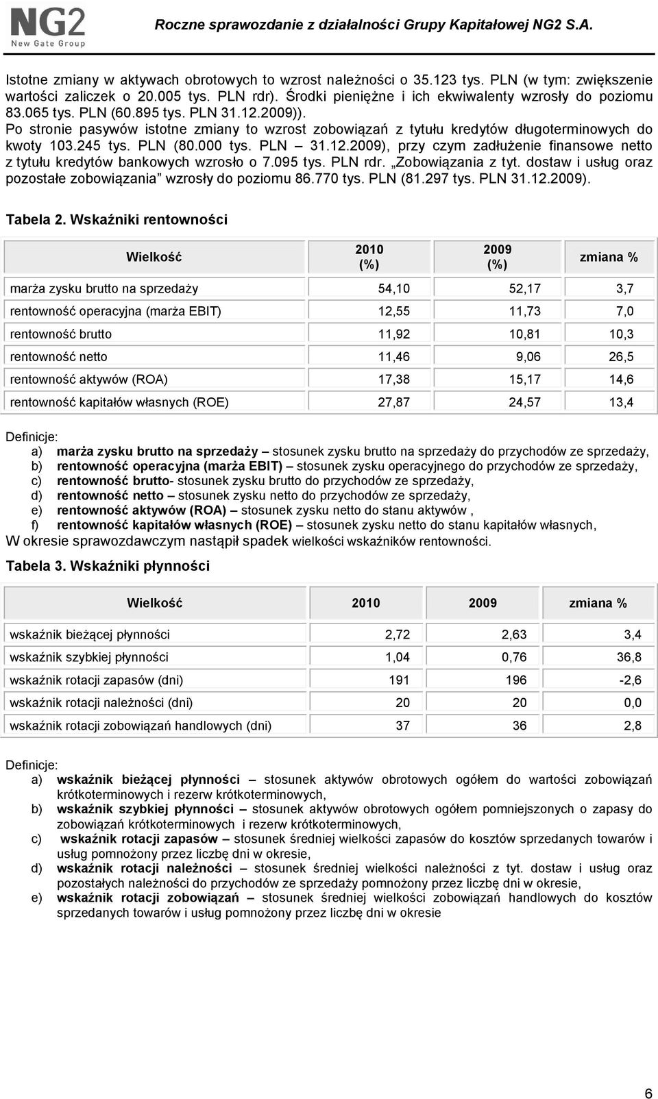 095 tys. PLN rdr. Zobowiązania z tyt. dostaw i usług oraz pozostałe zobowiązania wzrosły do poziomu 86.770 tys. PLN (81.297 tys. PLN 31.12.2009). Tabela 2.