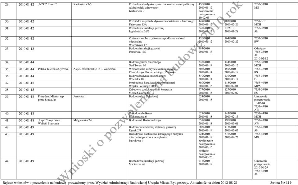 2010-01-12 Rozbudowa instalacji gazowej Jagiellońska 26/3 450/2010 2010-01-12 10-02-05 449/2010 2010-01-12 348/2010 2010-01-12 183/2010 2010-02-26 87/2010 2010-01-28 7353-33/10 7357-1/10 7353-32/10