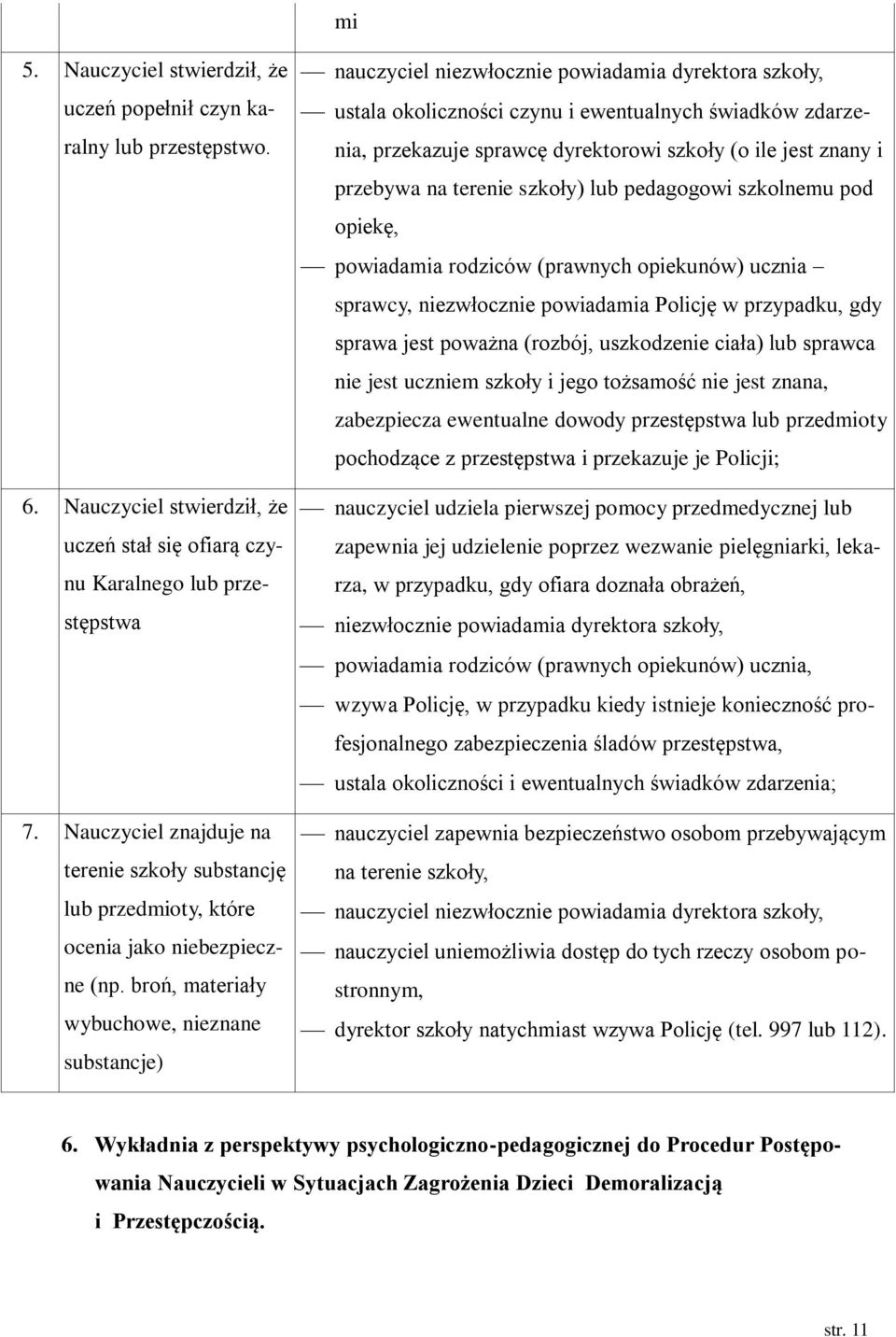 broń, materiały wybuchowe, nieznane substancje) nauczyciel niezwłocznie powiadamia dyrektora szkoły, ustala okoliczności czynu i ewentualnych świadków zdarzenia, przekazuje sprawcę dyrektorowi szkoły