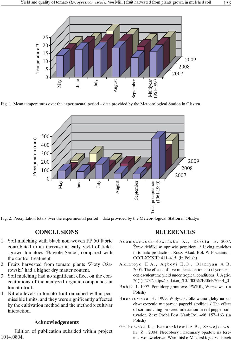 Precipitation (mm) 500 400 300 200 100 0 May June July August September Total precipitation (1961-1990) 2009 2008 2007 Fig. 2. Precipitation totals over the experimental period data provided by the Meteorological Station in Olsztyn.