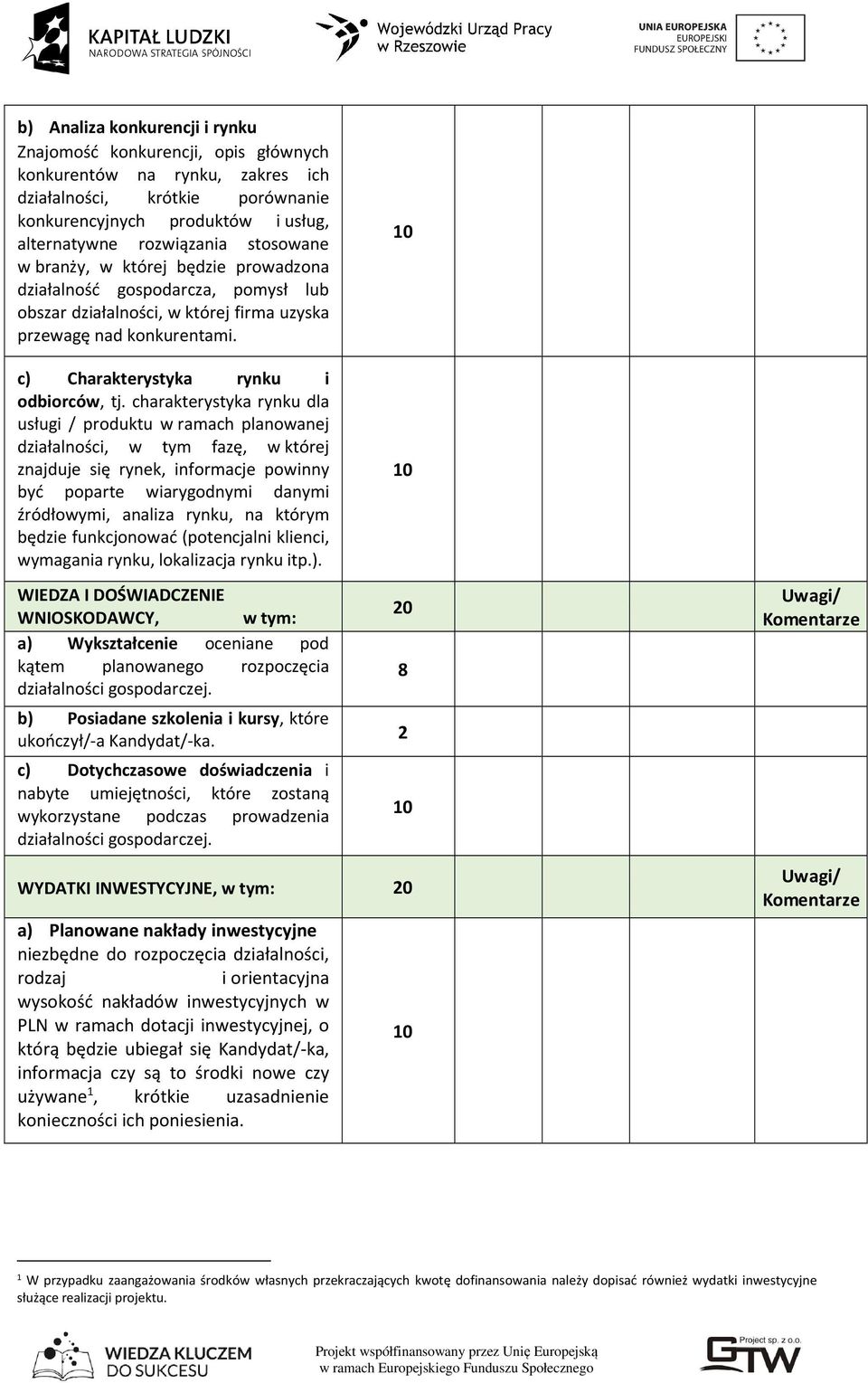 charakterystyka rynku dla usługi / produktu w ramach planowanej działalności, w tym fazę, w której znajduje się rynek, informacje powinny być poparte wiarygodnymi danymi źródłowymi, analiza rynku, na