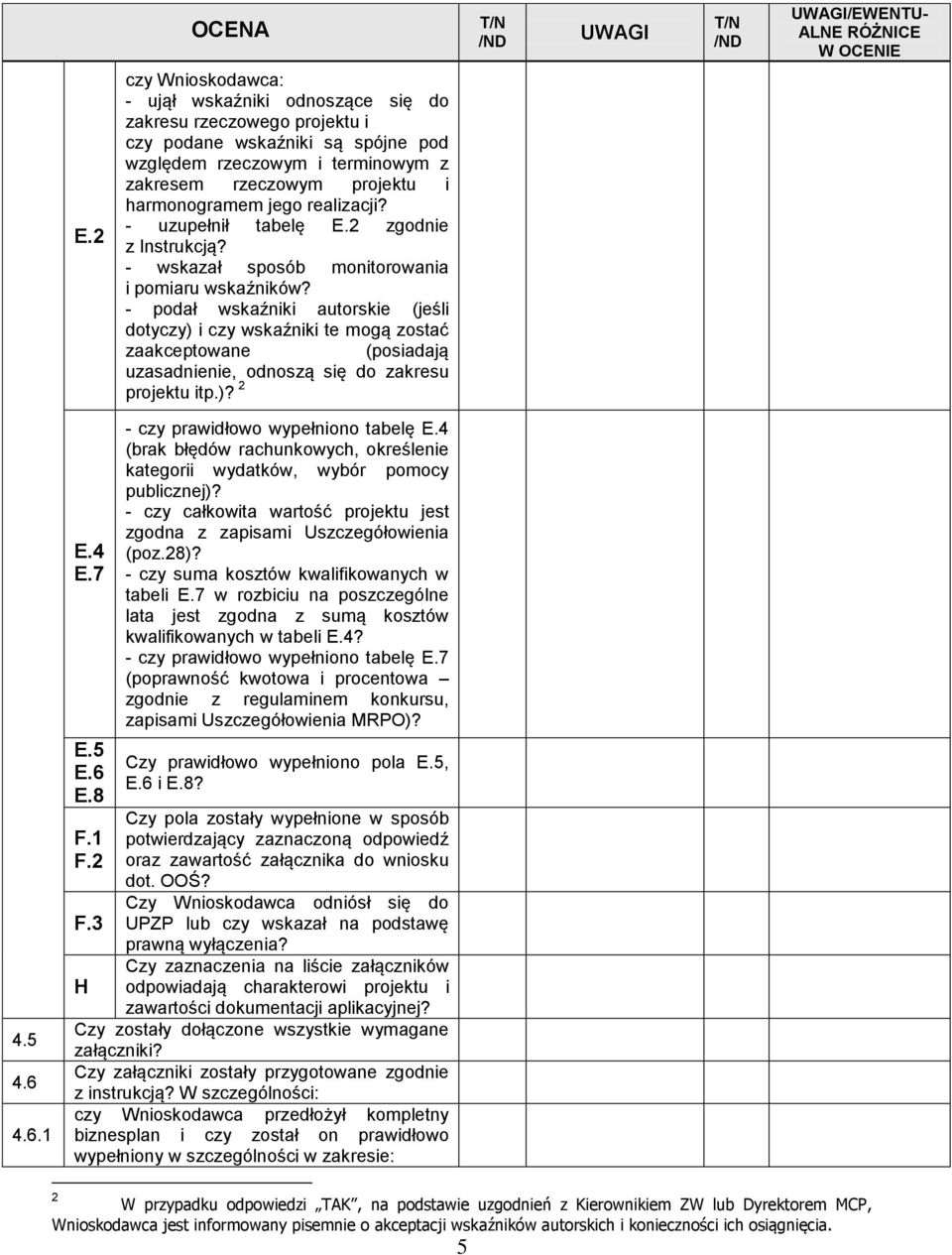 jego realizacji? - uzupełnił tabelę E.2 zgodnie z Instrukcją? - wskazał sposób monitorowania i pomiaru wskaźników?