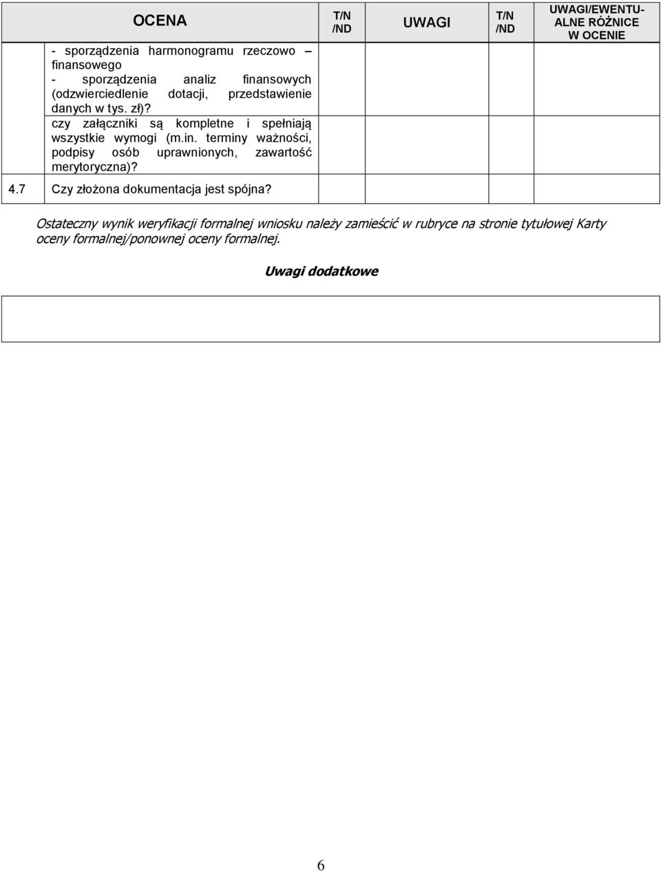 terminy ważności, podpisy osób uprawnionych, zawartość merytoryczna)? 4.7 Czy złożona dokumentacja jest spójna?