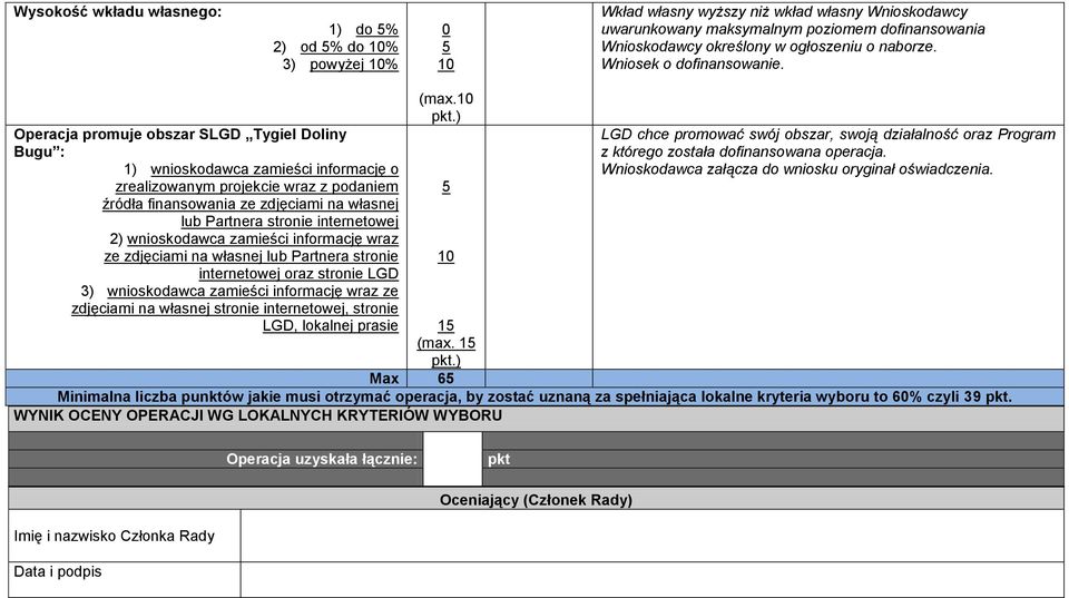 Operacja promuje obszar SLGD Tygiel Doliny Bugu : 1) wnioskodawca zamieści informację o zrealizowanym projekcie wraz z podaniem źródła finansowania ze zdjęciami na własnej lub Partnera stronie