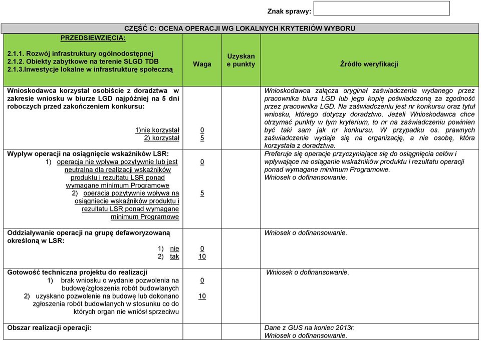 zakończeniem konkursu: 1)nie korzystał 2) korzystał Wypływ operacji na osiągnięcie wskaźników LSR: 1) operacja nie wpływa pozytywnie lub jest neutralna dla realizacji wskaźników produktu i rezultatu