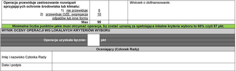 by zostać uznaną za spełniająca lokalne kryteria wyboru to 6% czyli 7 pkt.
