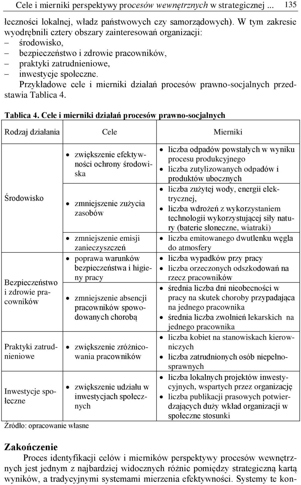 Przykładowe cele i mierniki działań procesów prawno-socjalnych przedstawia Tablica 4.