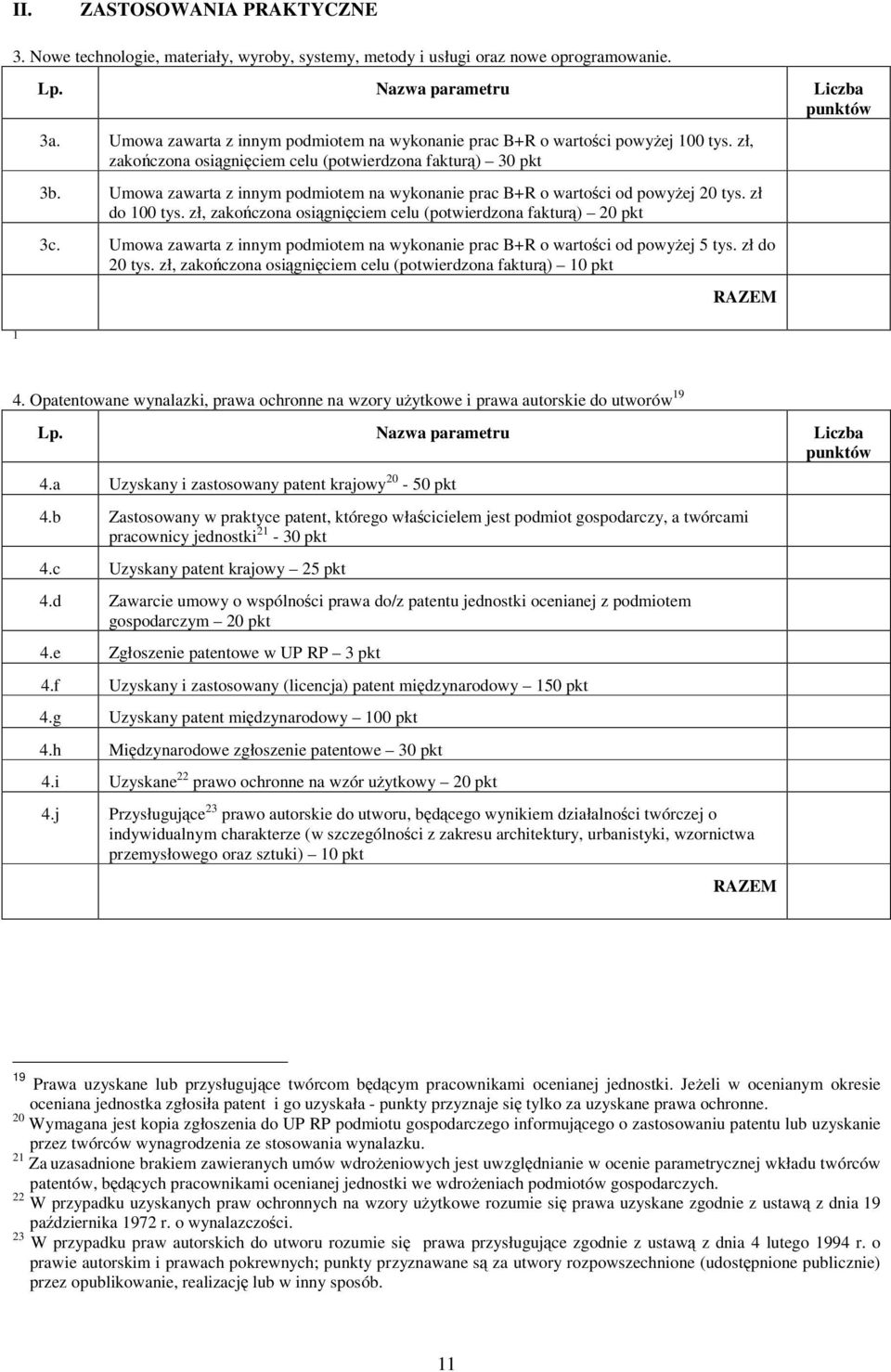 Umowa zawarta z innym podmiotem na wykonanie prac B+R o wartoci od powyej 20 tys. zł do 100 tys. zł, zakoczona osigniciem celu (potwierdzona faktur) 20 pkt 3c.