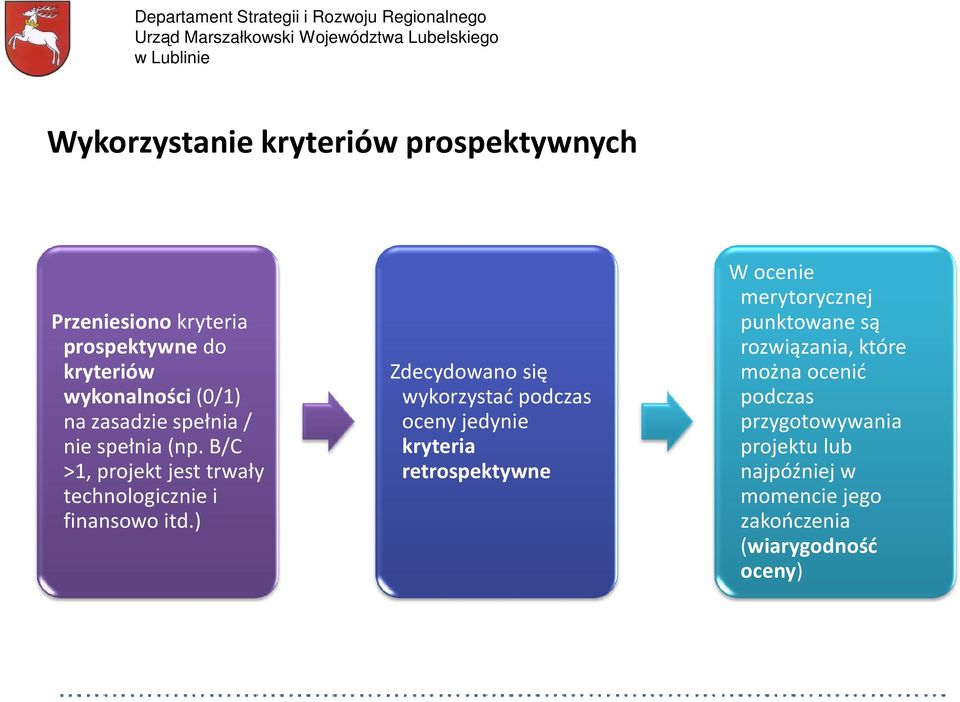 B/C >1, projekt jest trwały technologicznie i finansowo itd.