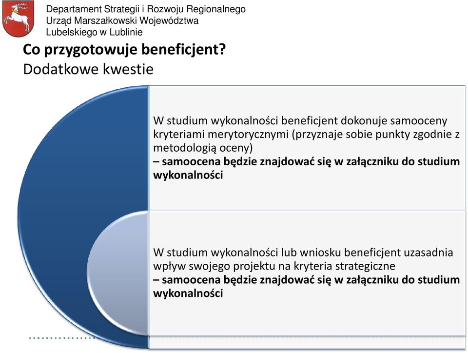 (przyznaje sobie punkty zgodnie z metodologią oceny) samoocena będzie znajdować się w załączniku do