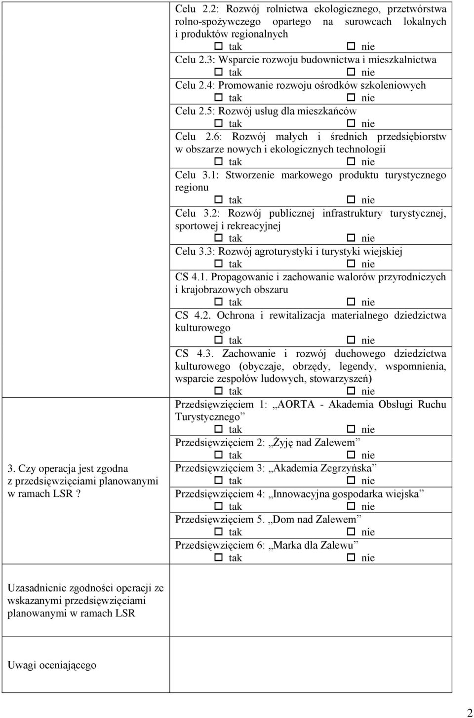 4: Promowanie rozwoju ośrodków szkoleniowych Celu 2.5: Rozwój usług dla mieszkańców Celu 2.6: Rozwój małych i średnich przedsiębiorstw w obszarze nowych i ekologicznych technologii Celu 3.