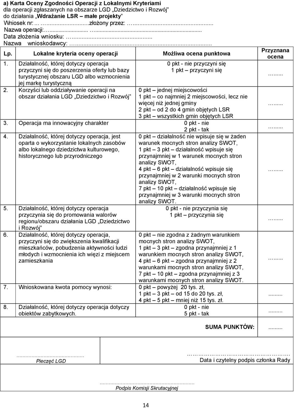 Działalność, której dotyczy operacja przyczyni się do poszerzenia oferty lub bazy turystycznej obszaru LGD albo wzmocnienia jej markę turystyczną 2.