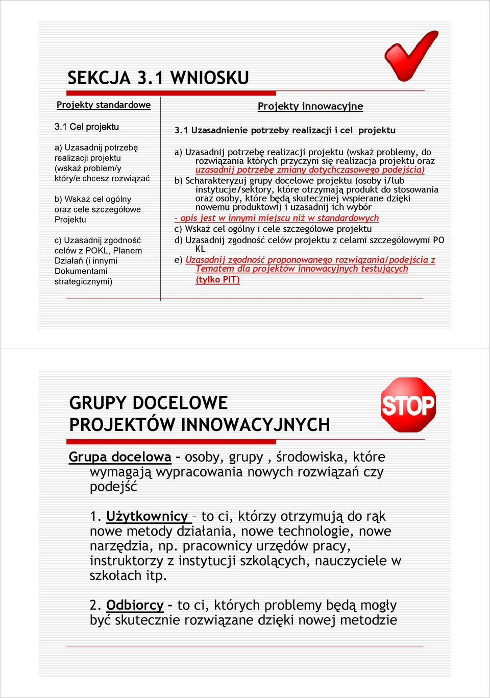Działań (i innymi Dokumentami strategicznymi) Projekty innowacyjne 3.