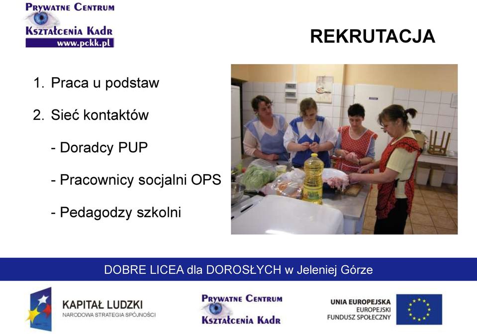 Sieć kontaktów - Doradcy