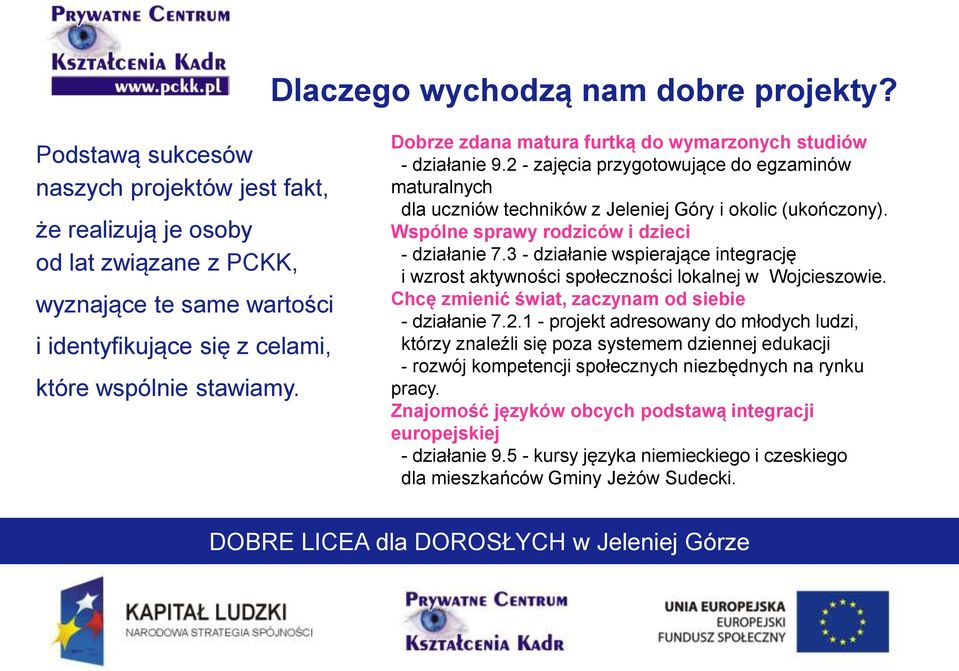 Dobrze zdana matura furtką do wymarzonych studiów - działanie 9.2 - zajęcia przygotowujące do egzaminów maturalnych dla uczniów techników z Jeleniej Góry i okolic (ukończony).