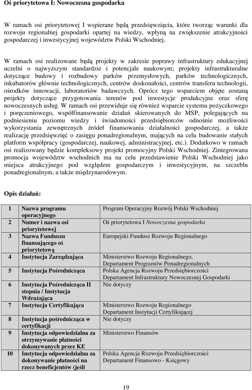 W ramach osi realizowane będą projekty w zakresie poprawy infrastruktury edukacyjnej uczelni o najwyŝszym standardzie i potencjale naukowym; projekty infrastrukturalne dotyczące budowy i rozbudowy