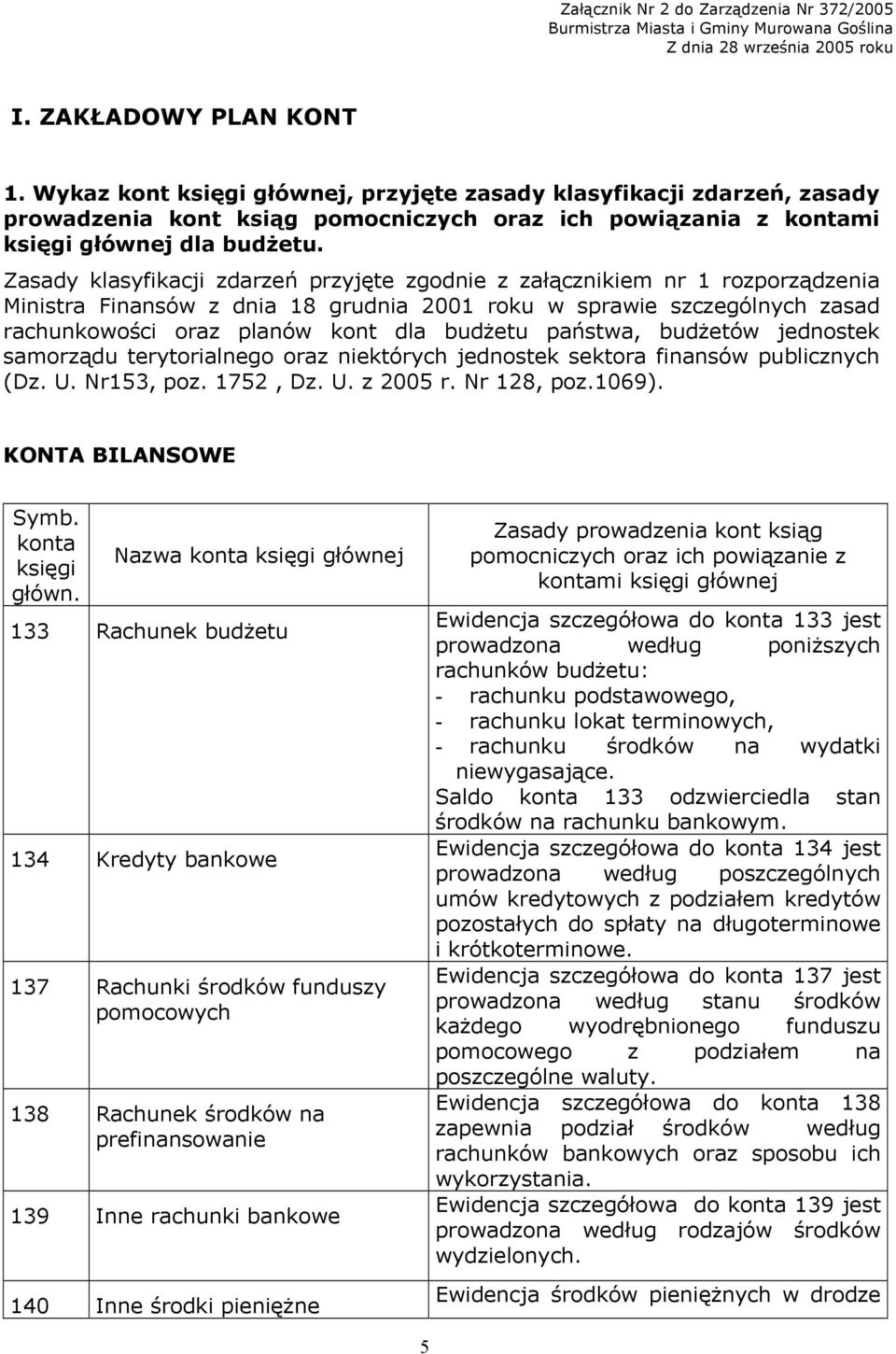 Zasady klasyfikacji zdarzeń przyjęte zgodnie z załącznikiem nr 1 rozporządzenia Ministra Finansów z dnia 18 grudnia 2001 roku w sprawie szczególnych zasad rachunkowości oraz planów kont dla budżetu