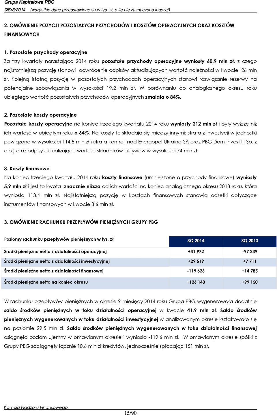 wartość należności w kwocie 26 mln zł. Kolejną istotną pozycję w pozostałych przychodach operacyjnych stanowi rozwiązanie rezerwy na potencjalne zobowiązania w wysokości 19,2 mln zł.