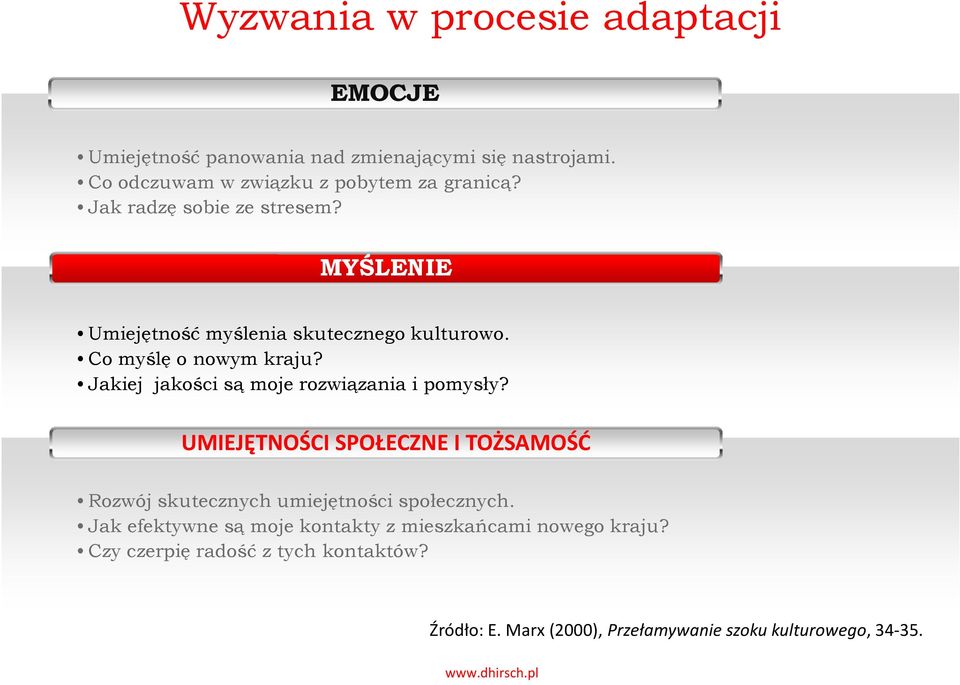 Jakiej jakości są moje rozwiązania i pomysły? UMIEJĘTNOŚCI SPOŁECZNE I TOŻSAMOŚĆ Rozwój skutecznych umiejętności społecznych.